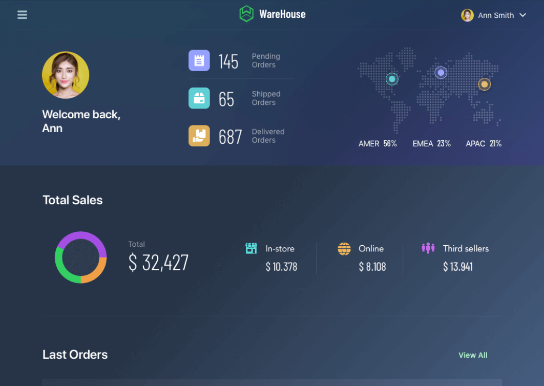 Outsystems Ui Style Guide Theme Overview Outsystems - Gambaran