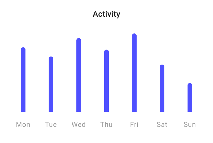 ui-patterns-improvements