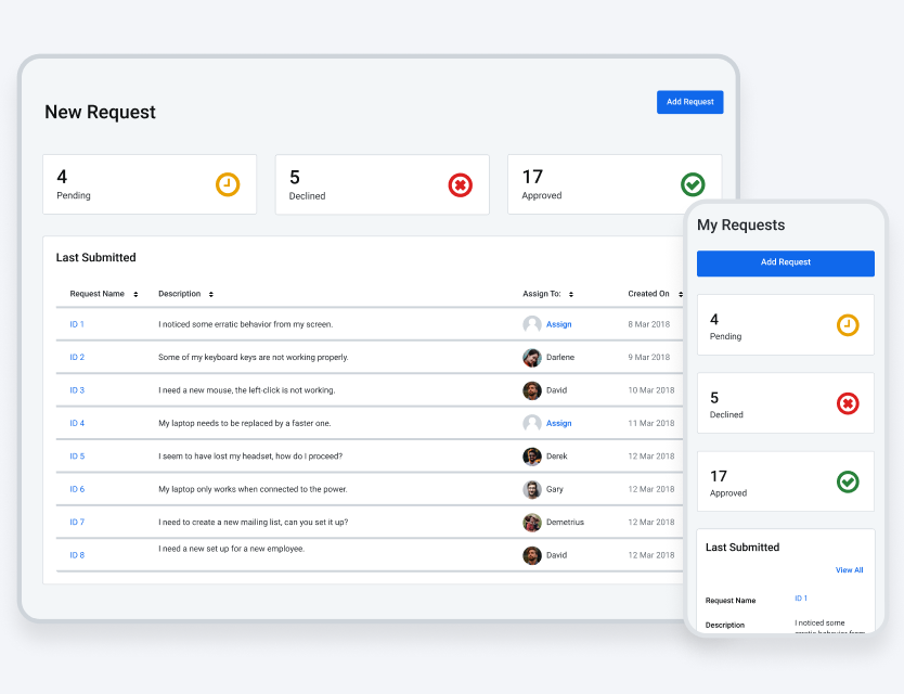 Admin dashboard